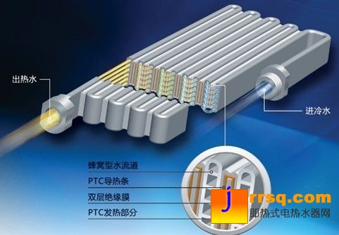 愛爾氏熱水器