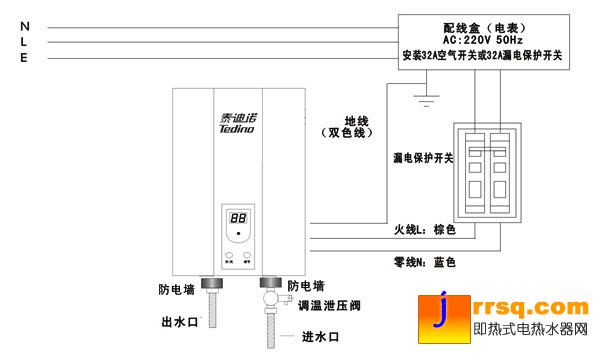 小廚寶電熱水器安裝示意圖