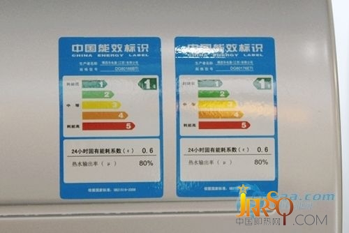 開(kāi)年又到裝修季 必選家電推薦—電熱水器