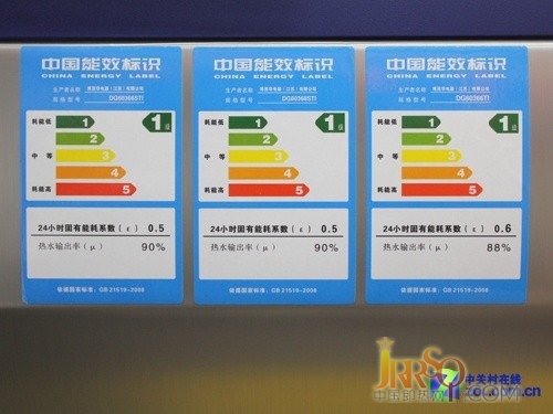 能效標識