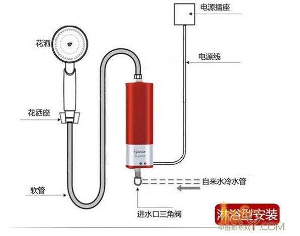中國即熱網(wǎng)：即熱式熱水寶 安裝方便 238元/臺