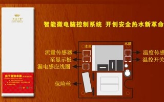 雅飾麗熱水寶誠招代理加盟商