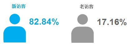 中國即熱網(wǎng)2012年度總結(jié)篇www.0523118114.cn