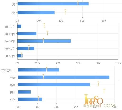 中國即熱網(wǎng)2012年度總結(jié)篇www.0523118114.cn