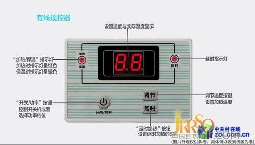 線控操作專利品質(zhì) 海爾電熱水器999元 