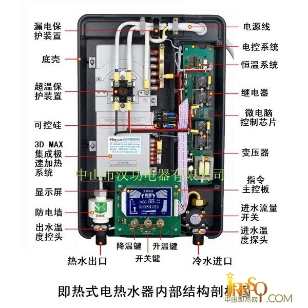 詩(shī)浴臥式貴族咖1即熱式電熱水器