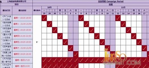 即熱式企業(yè)營銷 廣告投入同時加強品牌建設(shè)