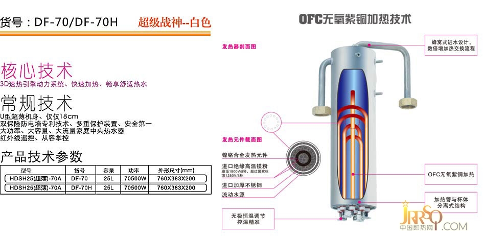 DF-70/DF-70H 超級戰(zhàn)神-白色 