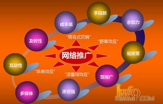 網(wǎng)絡(luò)推廣成為即熱式電熱水器行業(yè)銷售新增長點(diǎn)