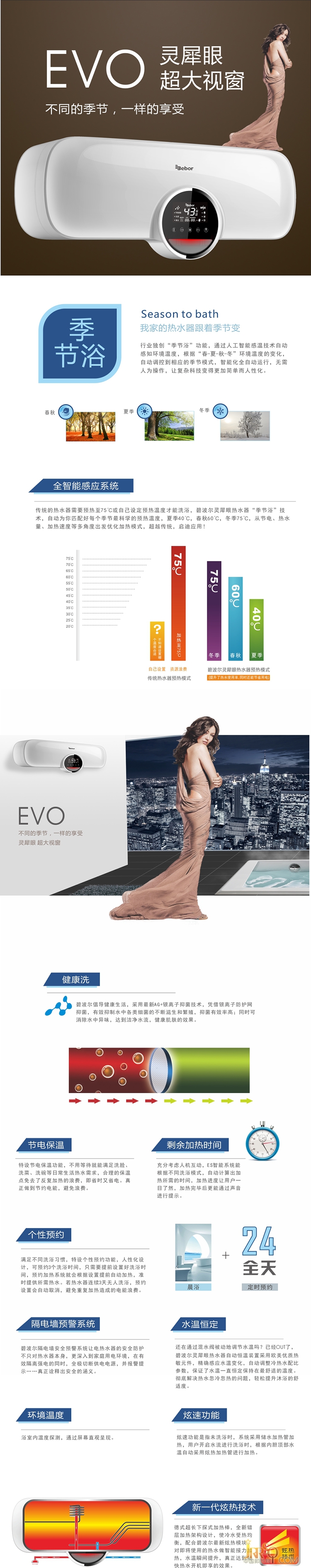 速熱式系列EVO-50A 報(bào)價(jià)3500元