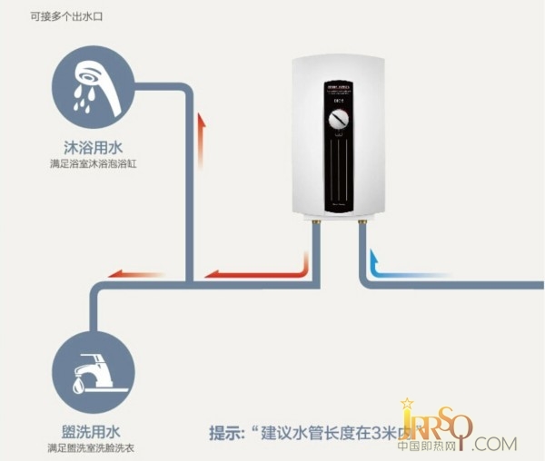 國際級標(biāo)準(zhǔn)品質(zhì) 斯寶亞創(chuàng)熱水器熱賣