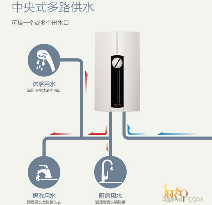 每滿(mǎn)1000減100！斯寶亞創(chuàng)DHF即熱水器新低價(jià) 