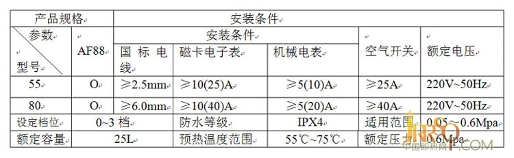 預(yù)即雙模即熱式電熱水器系列AF88 報價3980元