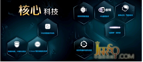 速熱式行業(yè)品牌典范上市 格林姆斯只做第一品牌