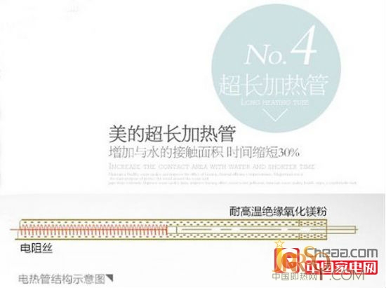 中溫保溫洗浴更舒適 美的15WB5(Y)電熱水器 