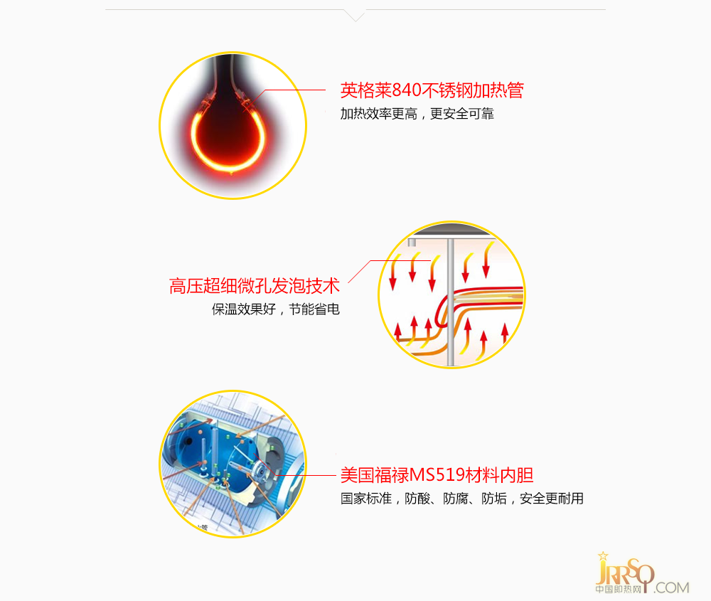 榮事達(dá)小廚寶RSD-6.6P15雅典白