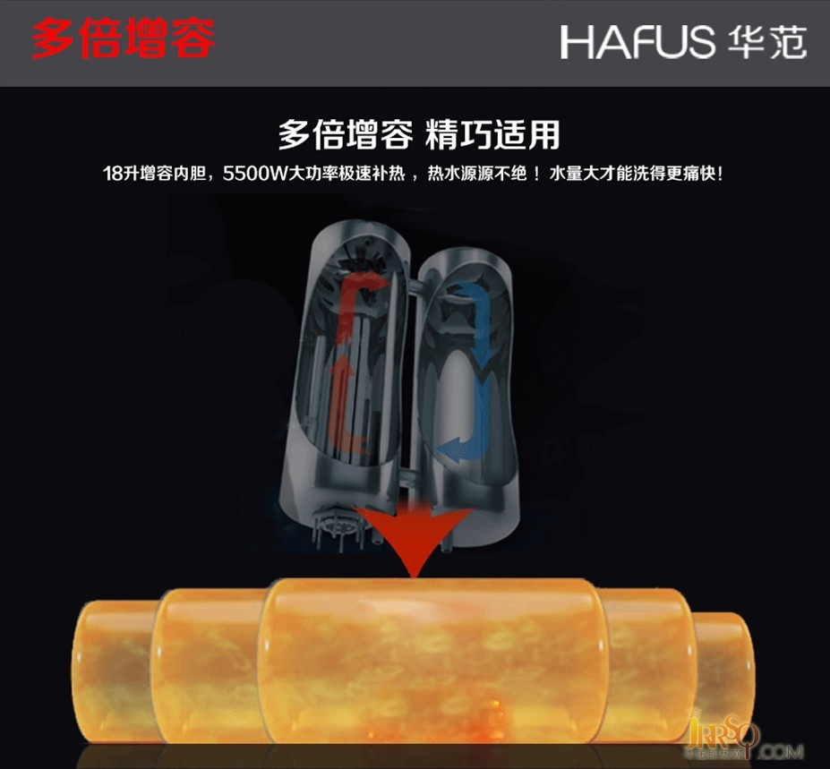 華范速熱式電熱水器引領(lǐng)行業(yè)，因為專注所以專業(yè),華范速熱式電熱水器引領(lǐng)行業(yè),因為專注所以專業(yè)
