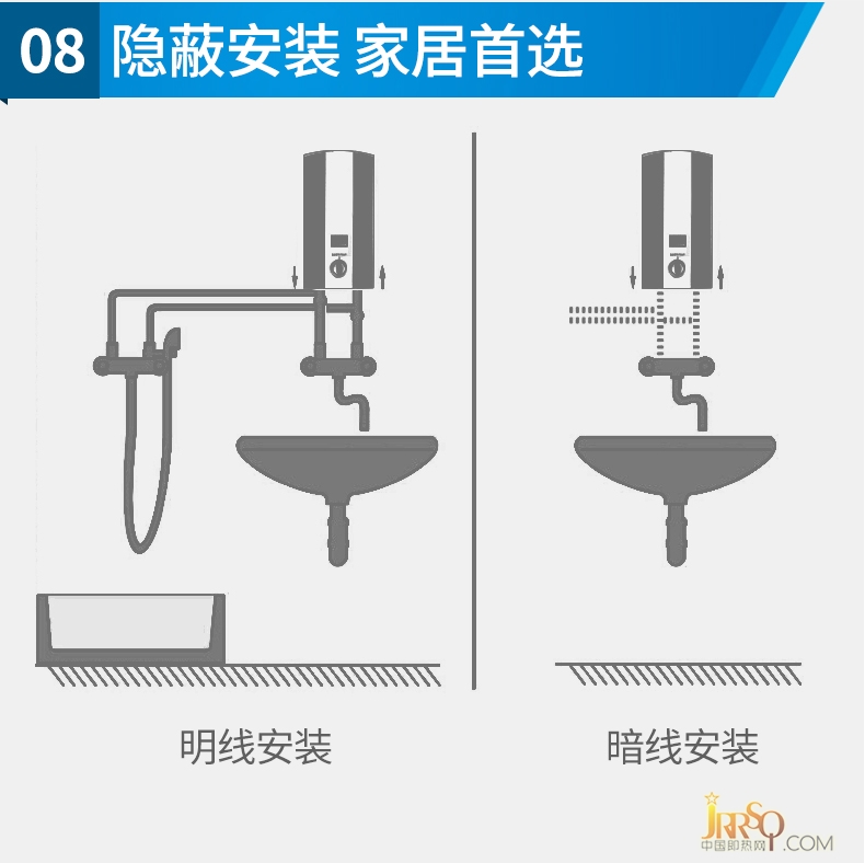 捷獅原裝進(jìn)口即熱式電熱水器B7 報(bào)價(jià)1998元
