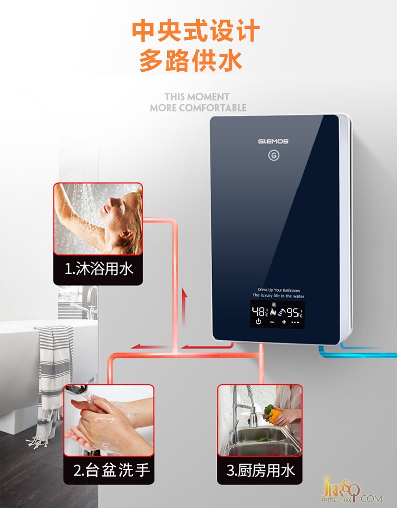 GlEMOS/格林姆斯GS9-55B速熱電熱水器 報價3580元