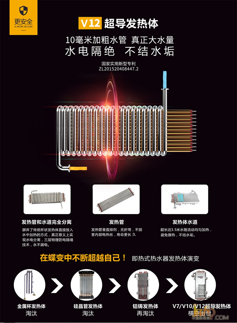 德恩特DTR-P6即熱式電熱水器
